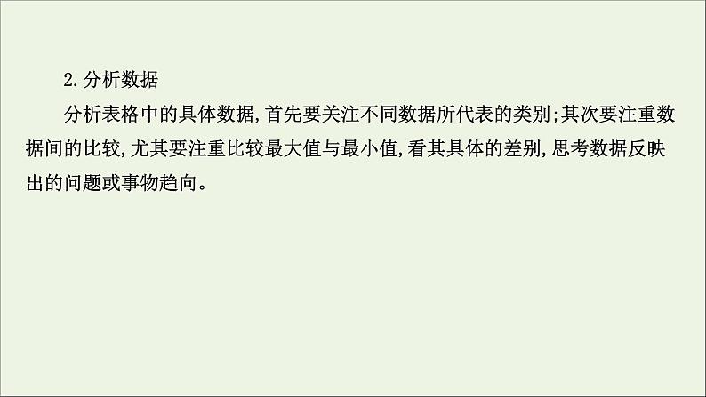 （通用版）2021版高考语文一轮复习专题十四图文（表文）转换2.2表文转换课件新人教版04