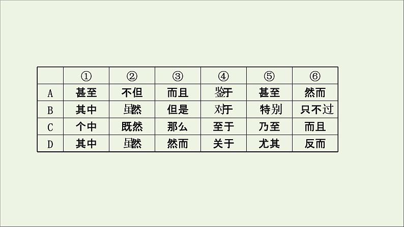 （通用版）2021版高考语文一轮复习专题十一语言表达简明、连贯、得体准确、鲜明、生动（含逻辑推断）1语言表达连贯课件新人教版06