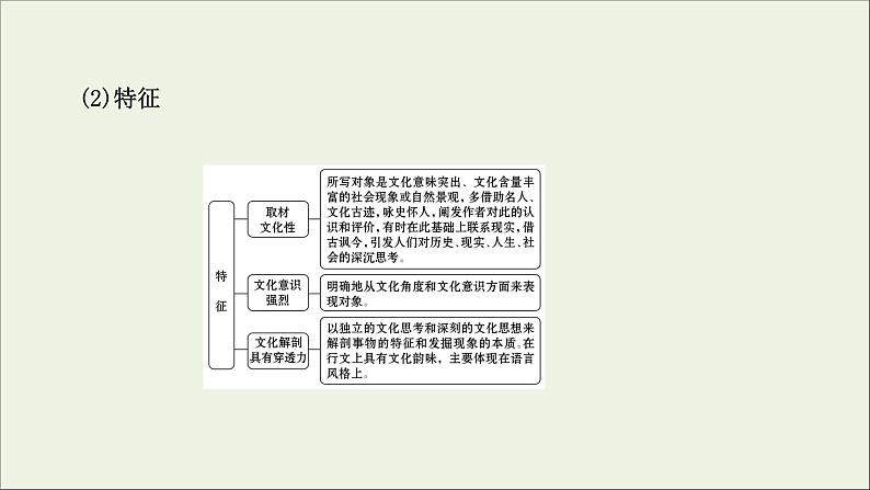 （通用版）2021版高考语文一轮复习专题四散文阅读1整体阅读读懂是前提课件新人教版08