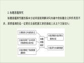 （通用版）2021版高考语文一轮复习专题四散文阅读3.6探究意蕴意图——思考要广开掘要深课件新人教版