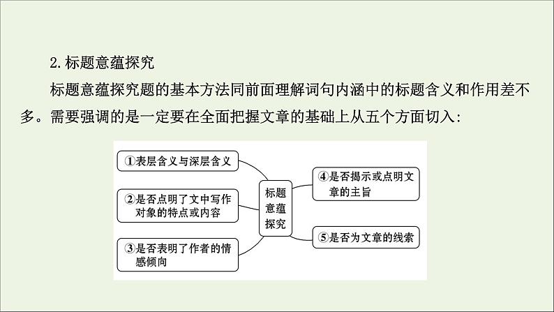 （通用版）2021版高考语文一轮复习专题四散文阅读3.6探究意蕴意图——思考要广开掘要深课件新人教版04