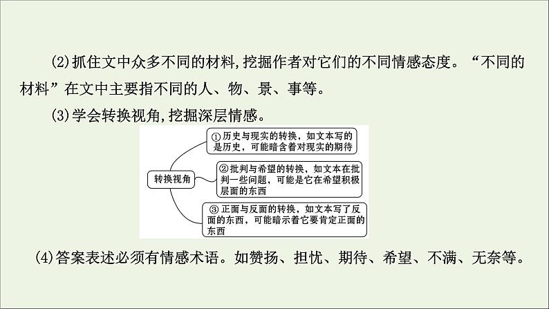 （通用版）2021版高考语文一轮复习专题四散文阅读3.6探究意蕴意图——思考要广开掘要深课件新人教版06