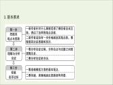 （通用版）2021版高考语文一轮复习专题一论述类文本阅读1整体阅读读懂是前提课件新人教版