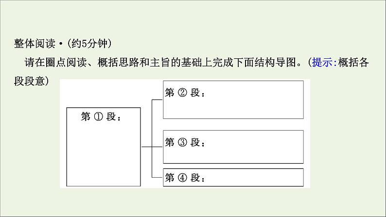 （通用版）2021版高考语文一轮复习专题一论述类文本阅读3.2内容理解、推断题——明辨设题陷阱合情合理推断课件新人教版第8页