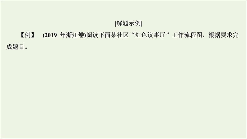 （全国通用）2021版高考语文一轮复习第1板块语言文字运用专题2语言文字运用主观题考点4图文转换课件07