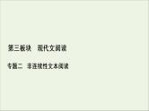 （全国通用）2021版高考语文一轮复习第3板块现代文阅读专题2非连续性文本阅读考点3概括内容要点比较报道异同课件