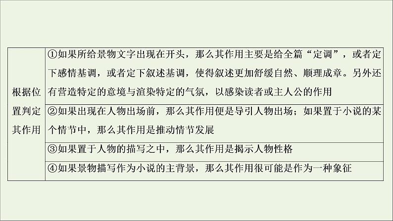 （全国通用）2021版高考语文一轮复习第3板块现代文阅读专题3小说阅读考点2小说的环境描写课件07