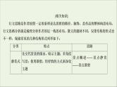 （全国通用）2021版高考语文一轮复习第3板块现代文阅读专题4散文阅读考点1分析散文结构的艺术课件