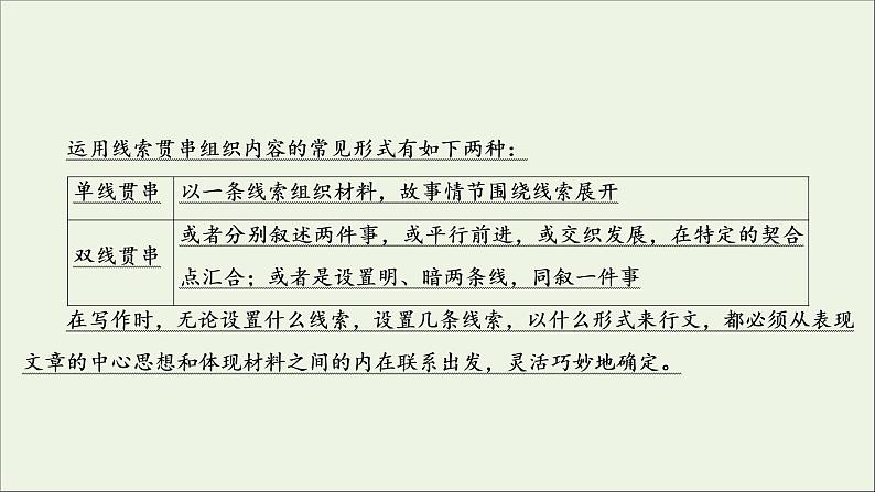 （全国通用）2021版高考语文一轮复习第4板块高考写作专题3高考常用的6类篇章结构五“一线串珠”式结构课件04