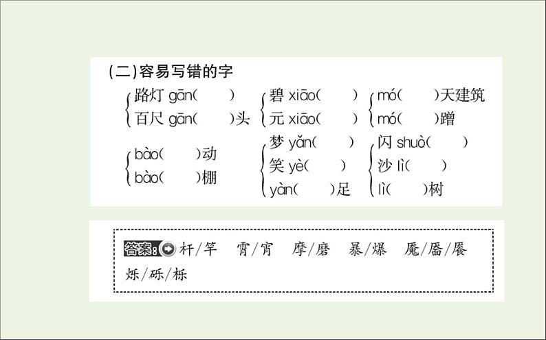 2019_2020学年高中语文第八单元人在都市13《子夜》课件新人教版选修《中国小说欣赏》03