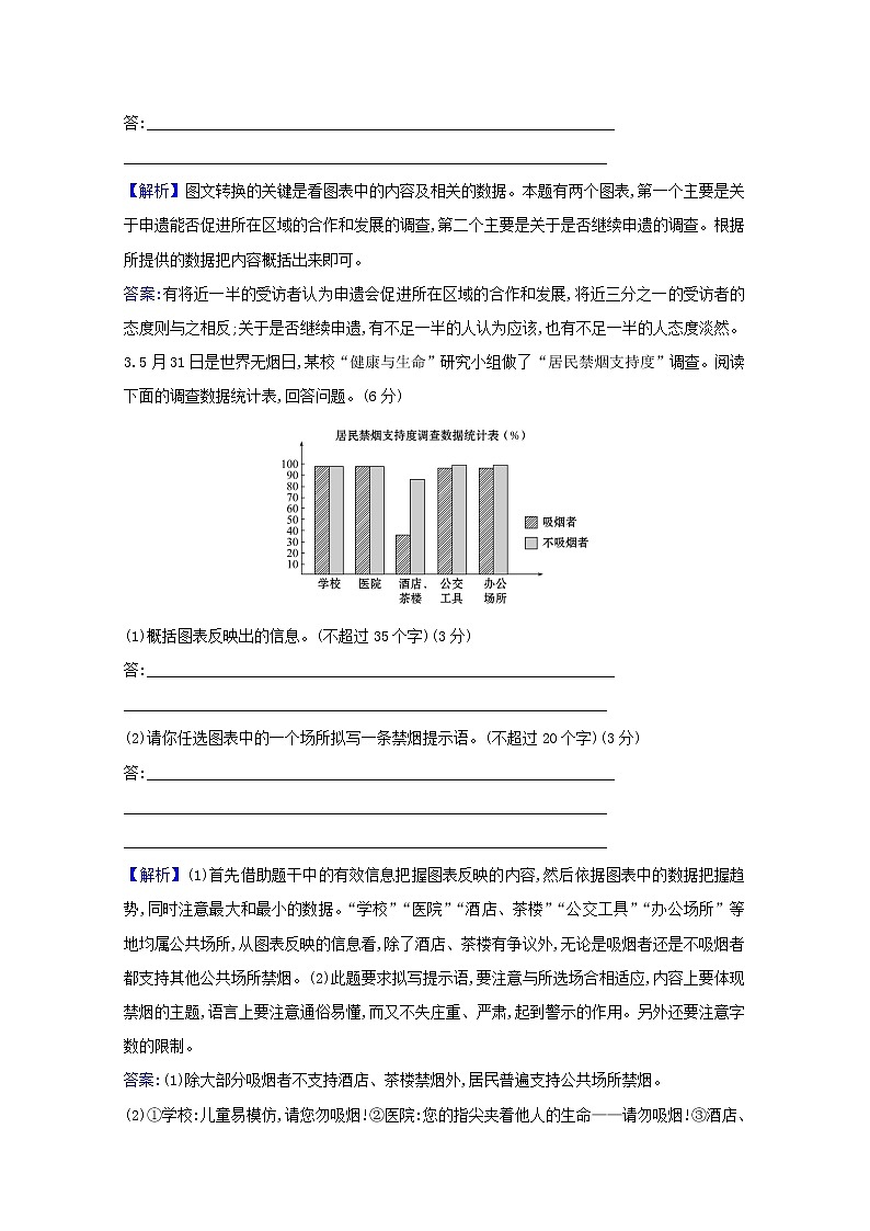 2021版高考语文一轮复习集训提升练二十二图文（表文）转换（含解析）02