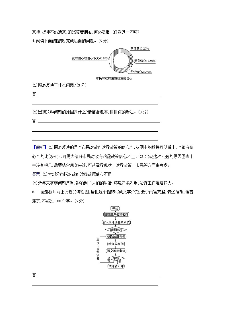 2021版高考语文一轮复习集训提升练二十二图文（表文）转换（含解析）03