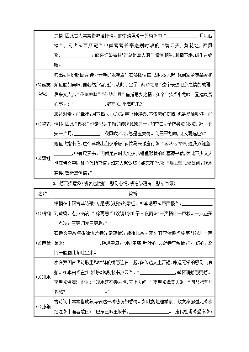 2021版高考语文一轮复习清单六名句助记古诗歌常见7类意象教案02