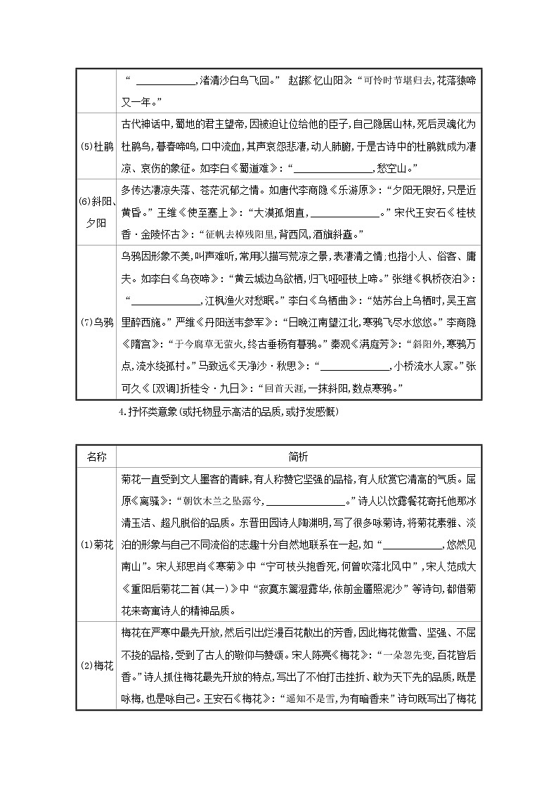 2021版高考语文一轮复习清单六名句助记古诗歌常见7类意象教案03