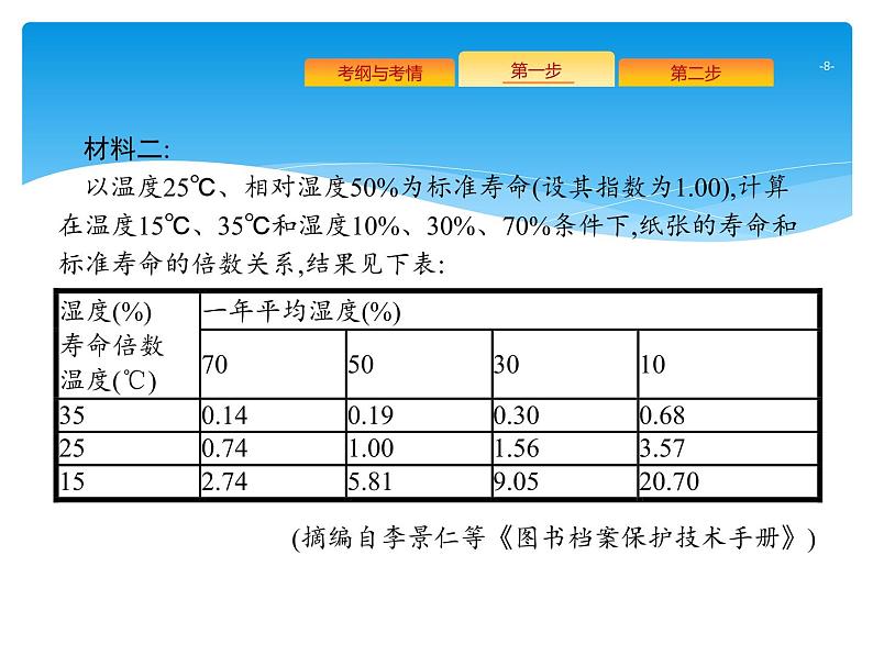 2021年高考语文总复习第1部分  专题2  实用类文本阅读——新闻(含访谈)第8页