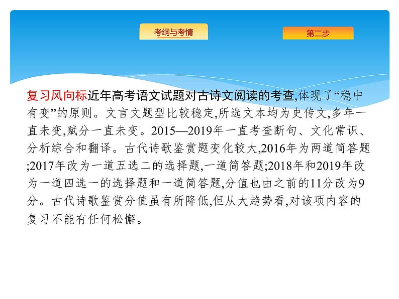 2021年高考语文总复习第2部分  专题1  文言文阅读第5页