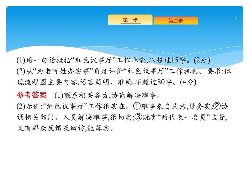 2021年高考语文总复习第3部分  专题4  图文转换03