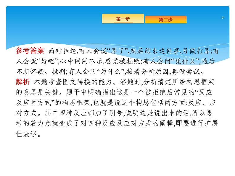 2021年高考语文总复习第3部分  专题4  图文转换07