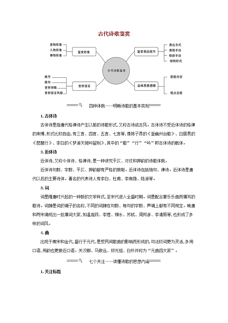 2021版高考语文总复习第二部分古诗文阅读第二章古代诗歌鉴赏素材新人教版 试卷01