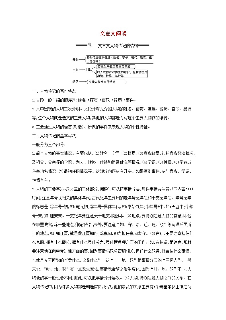 2021版高考语文总复习第二部分古诗文阅读第一章文言文阅读素材新人教版 试卷01