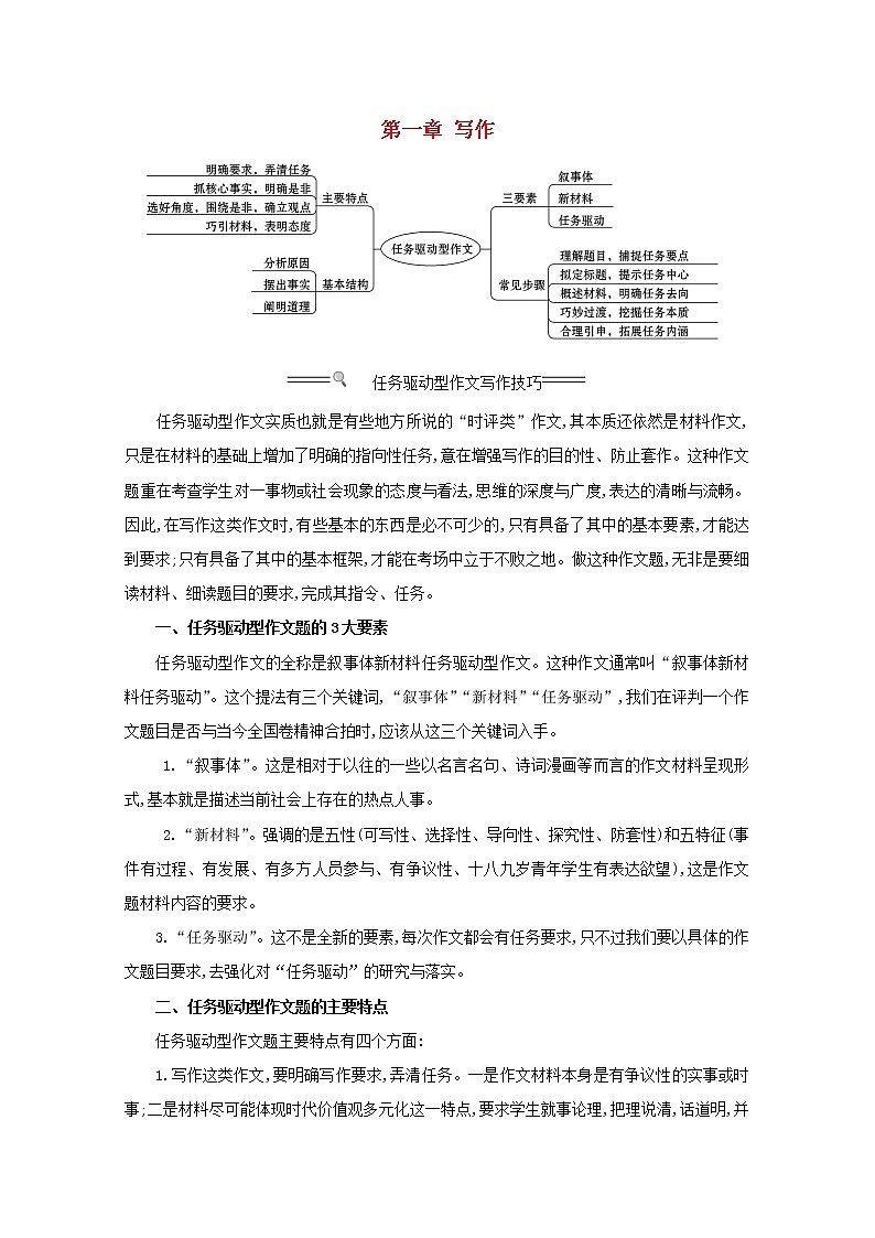 2021版高考语文总复习第四部分写作第一章写作素材新人教版 试卷01