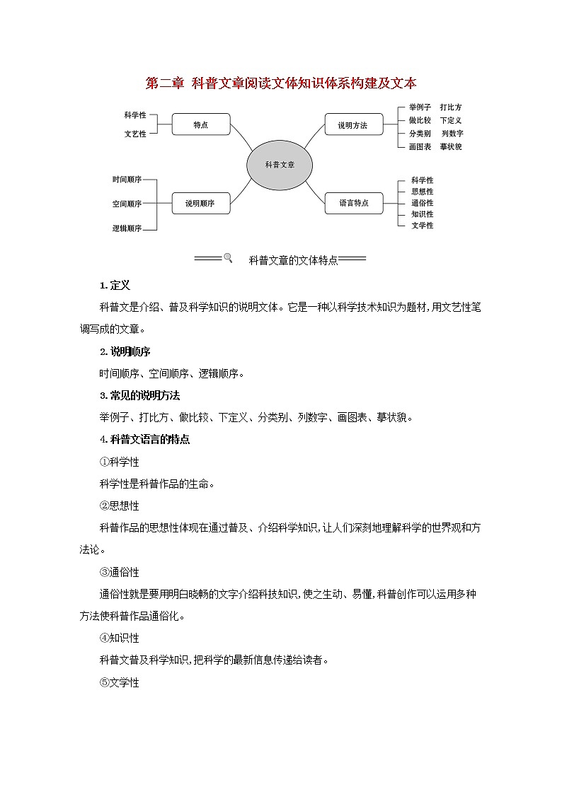 2021版高考语文总复习第一部分现代文阅读第二章科普文章阅读文体知识体系构建及文本探究素材新人教版 试卷01