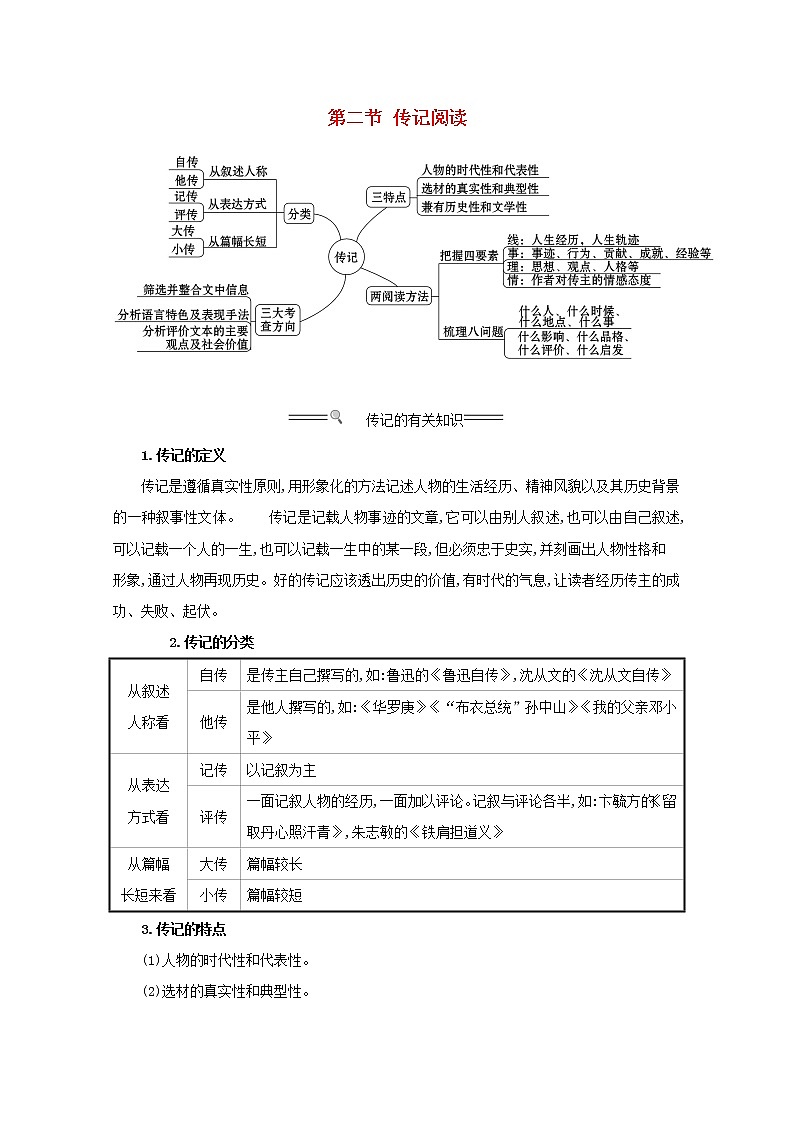 2021版高考语文总复习第一部分现代文阅读第二章实用类文本阅读第二节传记阅读素材新人教版 试卷01