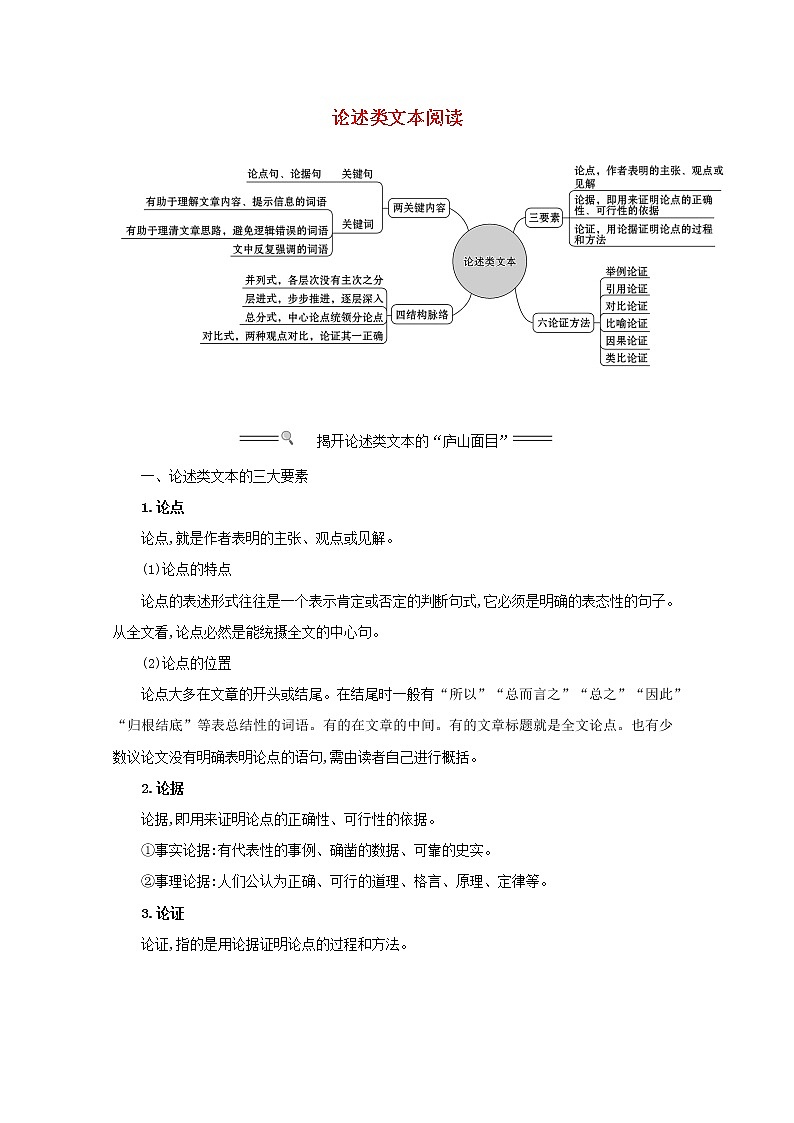 2021版高考语文总复习第一部分现代文阅读第一章论述类文本阅读素材新人教版 试卷01