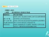 2021年高考语文一轮复习第三部分现代文阅读Ⅰ专题二多文本信息的处理课件新人教版