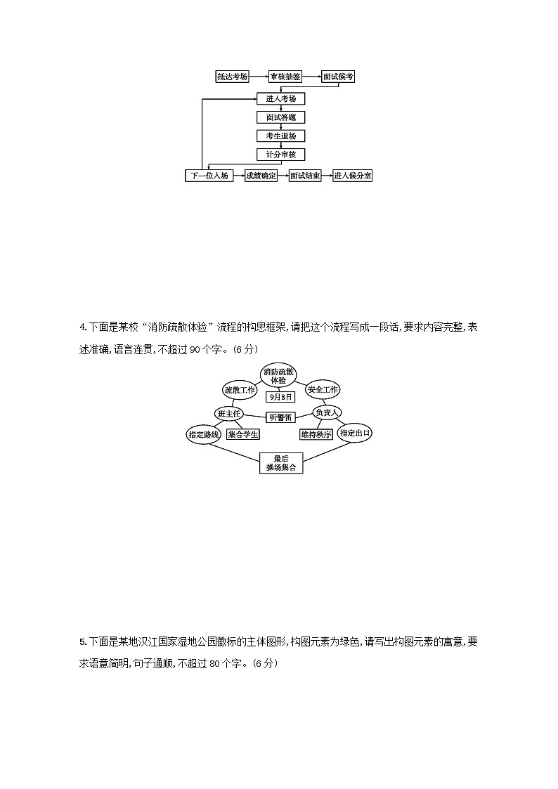 2021年高考语文一轮复习第一部分语言策略与技能专题二练案十一图文转换（含解析）新人教版02