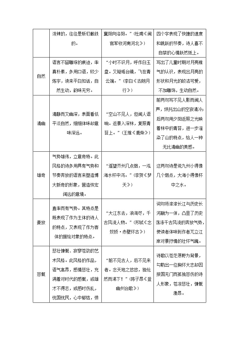 2021高考语文一轮复习三识记套用类（含解析）新人教版 试卷02