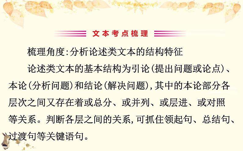 （新）部编版语文必修上册课件：核心素养探究 第六单元 2分析论述类文本的结构特征和论证方法03