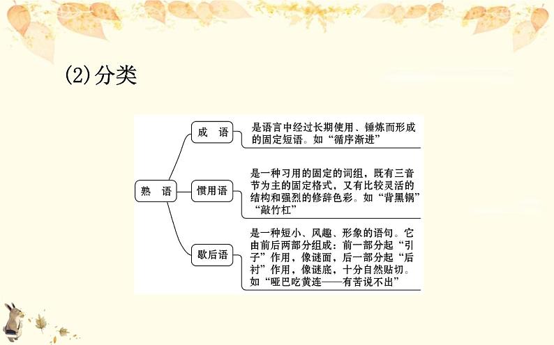 （新）部编版语文必修上册课件：8 词语积累与词语解释06