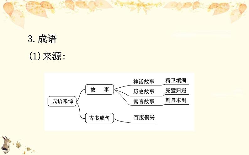 （新）部编版语文必修上册课件：8 词语积累与词语解释07