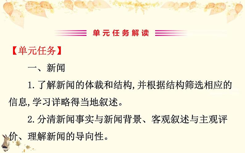 （新）部编版语文必修上册课件：2实用性阅读与交流任务群03