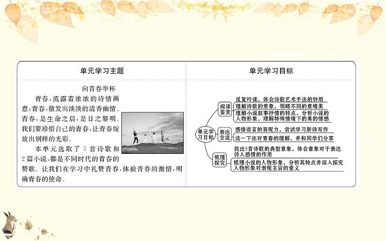 （新）部编版语文必修上册课件：1文学阅读与写作任务群02