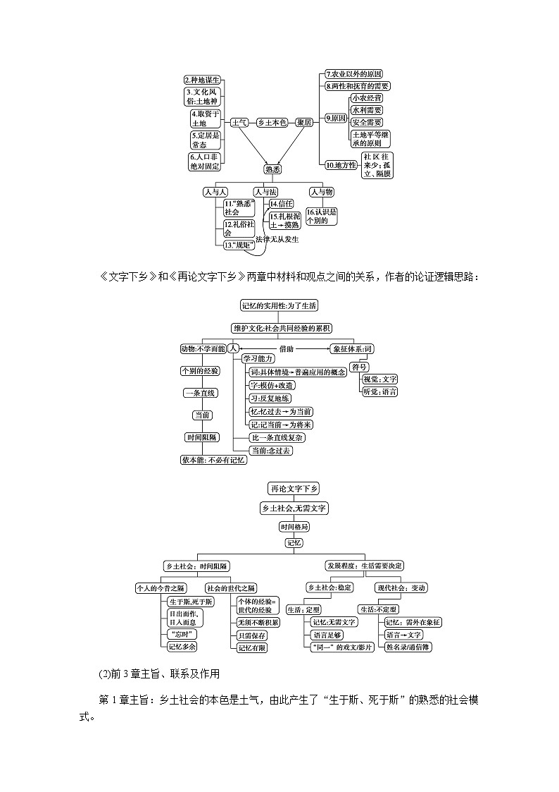 第五单元　第一节　理清结构明确概念 教案03