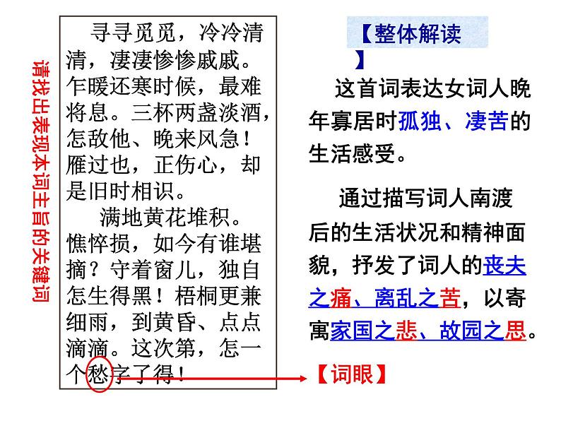 统编版高中语文上册《声声慢》课件 （23张PPT）第5页