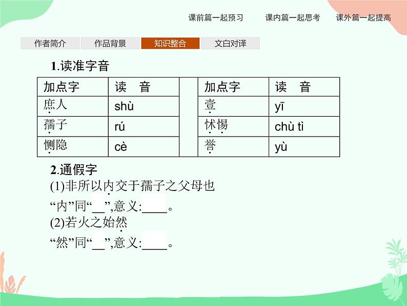 4.2 、4.3 大学之道 人皆有不忍人之心 课件05