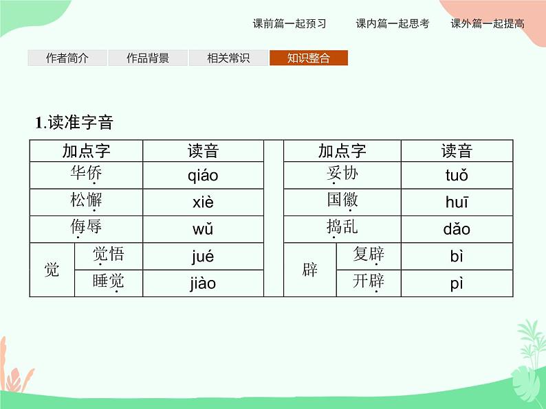 1   中国人民站起来了 PPT课件08