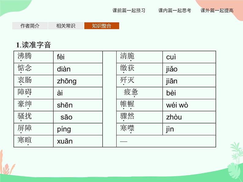 2.1 长征胜利万岁 PPT课件05