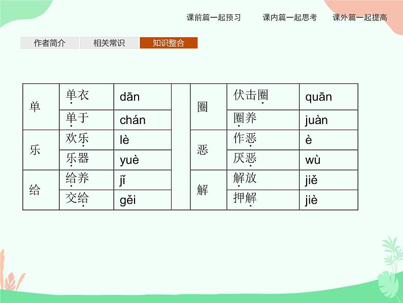 2.1 长征胜利万岁 PPT课件06