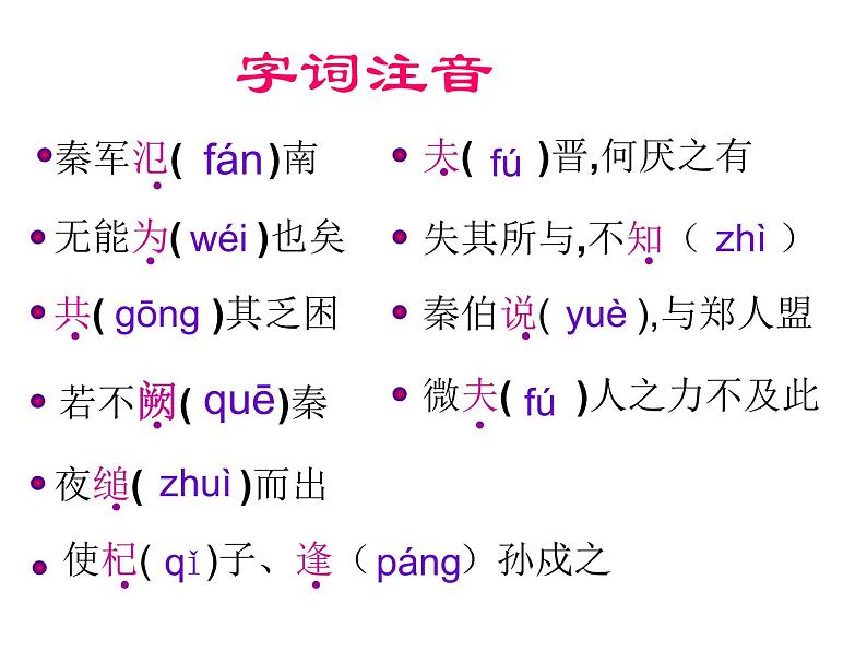 2020年部编版高中语文必修下册 《烛之武退秦师》PPT课件(88页)第8页