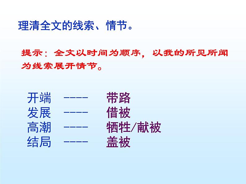 2021年统编版语文高中必修上《百合花》ppt课件(32页)第8页