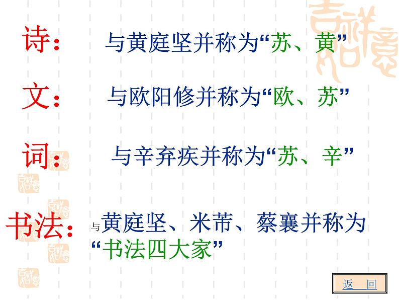 2020年统编版语文高中必修上《念奴娇·赤壁怀古》ppt课件（40页)第8页