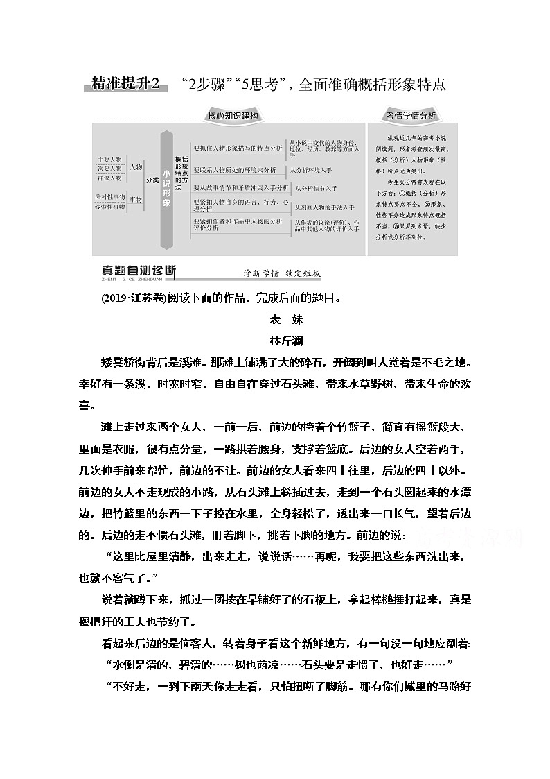 2020新课标高考语文二轮教师用书：专题3精准提升2　“2步骤”“5思考”全面准确概括形象特点01