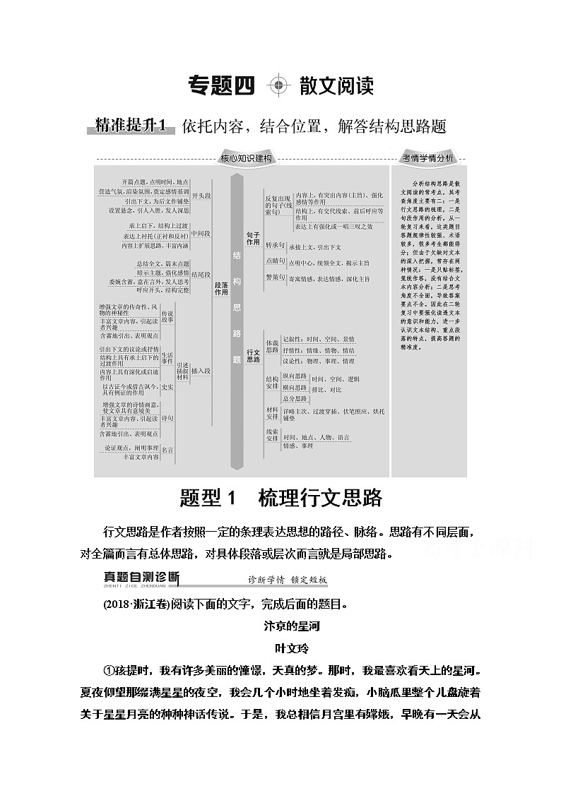 2020新课标高考语文二轮教师用书：专题4精准提升1　题型1　梳理行文思路第1页