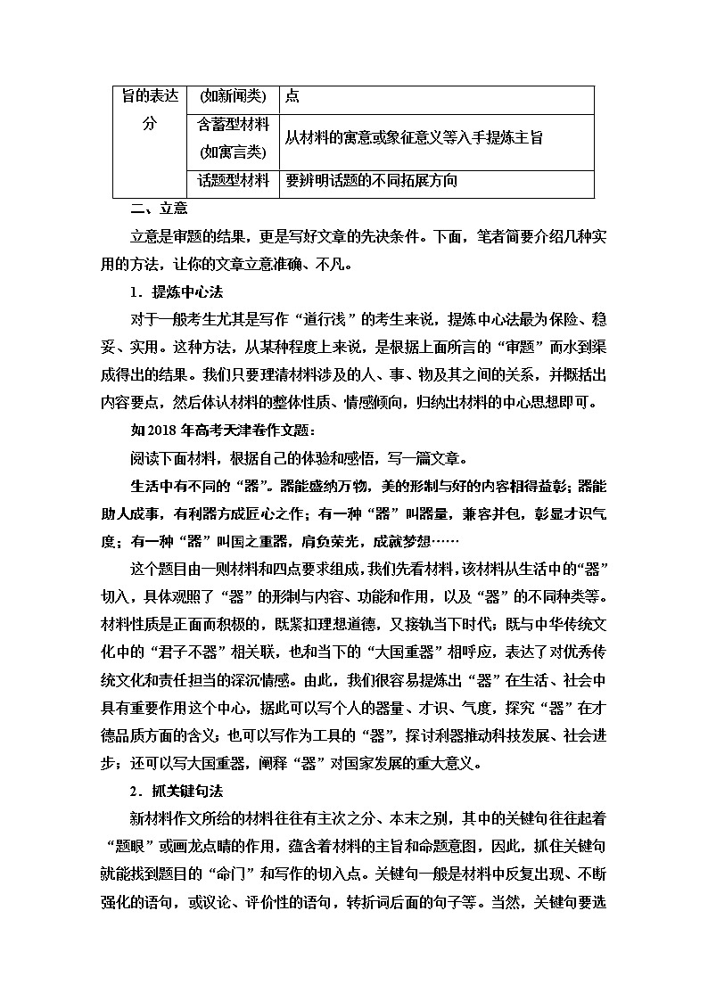 2020新课标高考语文二轮教师用书：专题8第1节精准提升3　其他新材料作文写作指导02