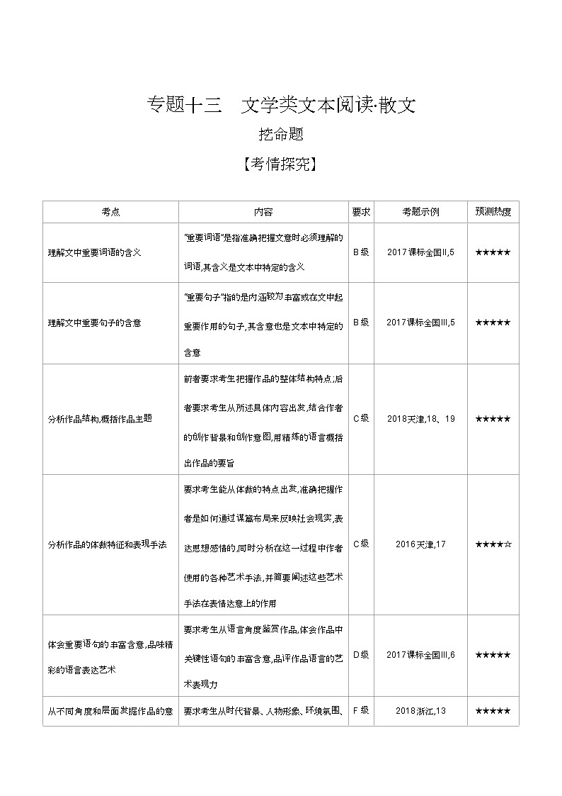 2019届高考语文二轮专题复习教案：专题十三文学类文本阅读·散文01