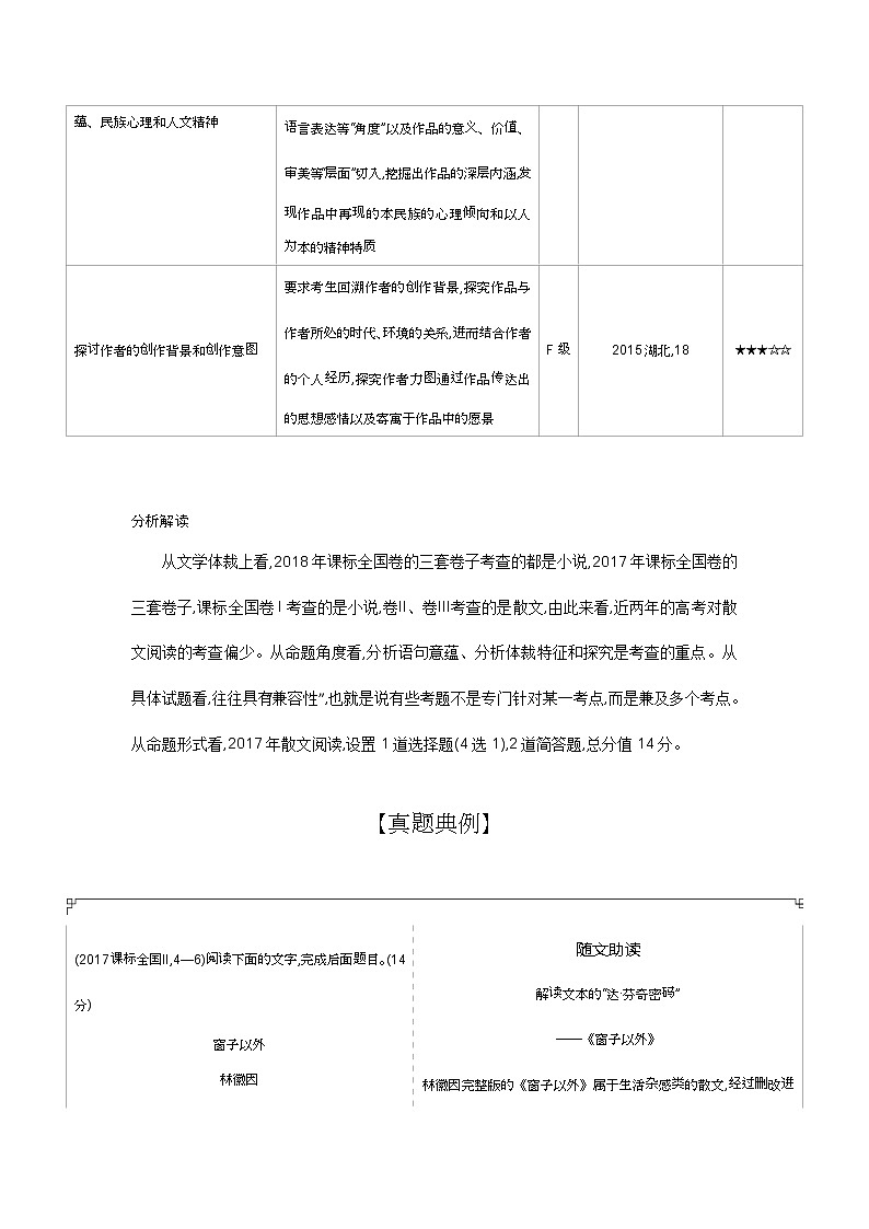 2019届高考语文二轮专题复习教案：专题十三文学类文本阅读·散文02